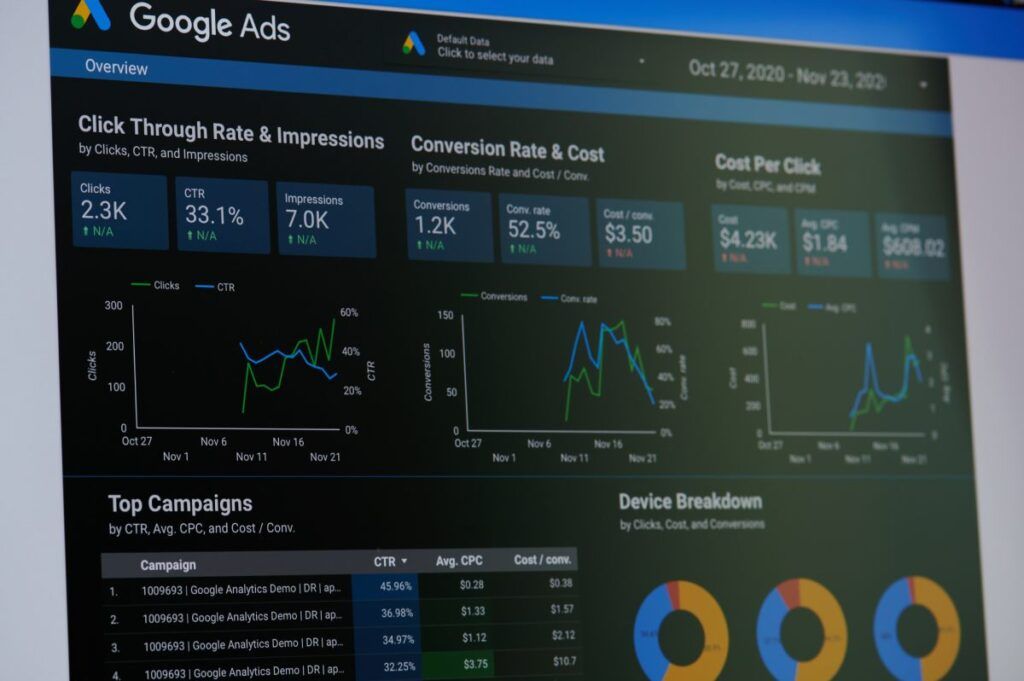 Google Ads