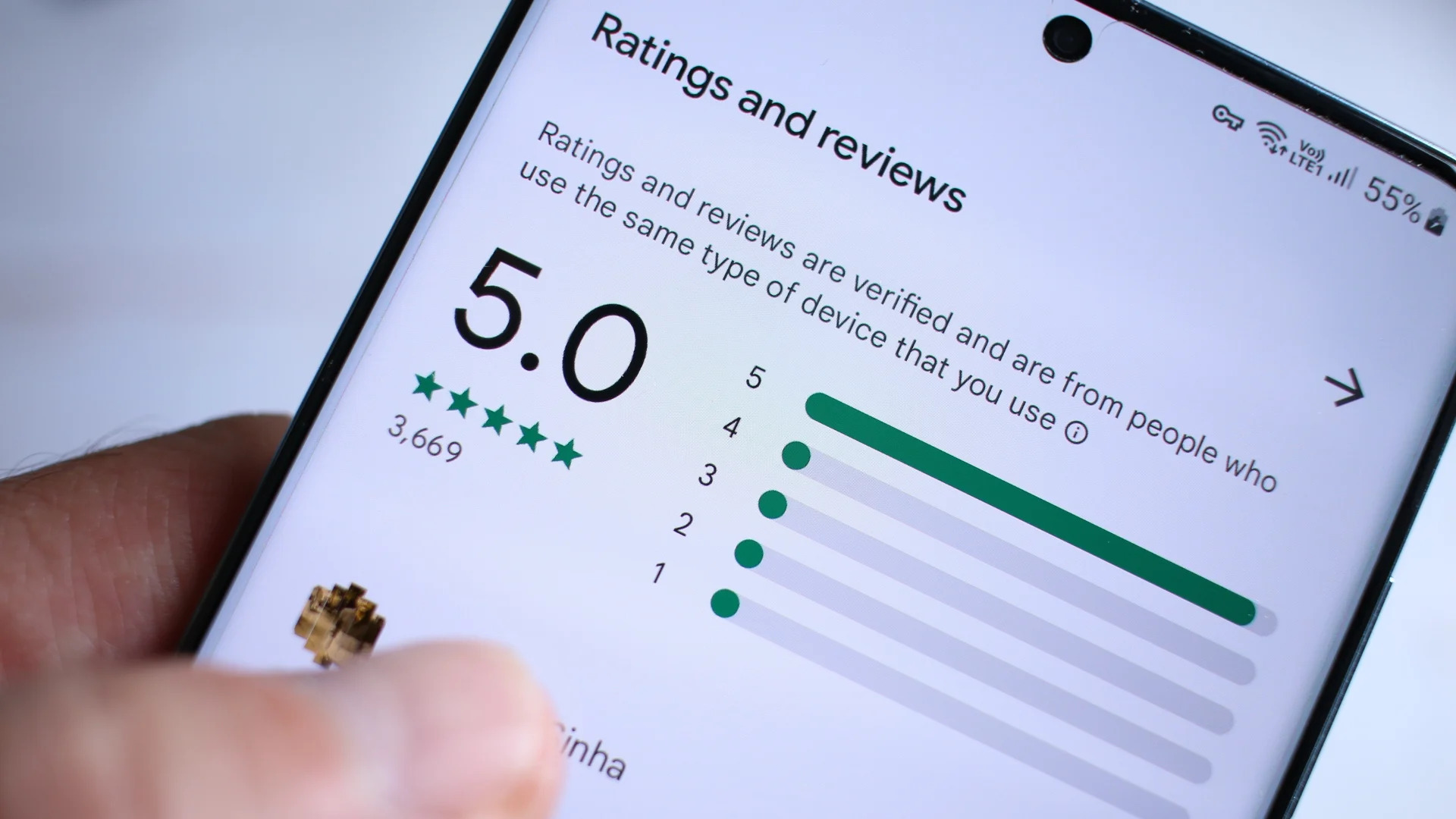 Review Management